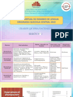 Sesión #1 Chawpi Qichwa 2022