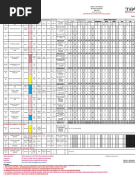 Rogaya Bajunaid Integrated School 500264 SF 47 As of September For SY 2022 2023