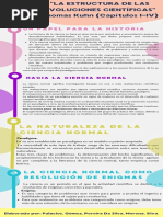 Infografia Metodo Cientifico Ciencias Ilustrado Colores Pastel