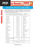 Division Politica Del Peru para Cuarto de Primaria