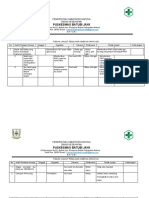 1.6.1.7 Bukti Rujukan Tindak Lanjut Laporan Ke Dinas Kesehatan