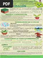 Biorremediación