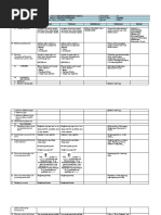 MAPEH 5 Q1 Week 7 DLL