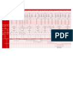 N-Series Spec Sheet