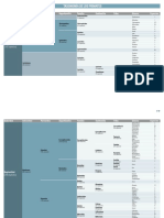 Taxonomía y Lista de Especies de Primates v2 - Lynx Edicions