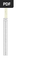 Weldolet Calculation