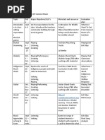 Long Range Plan - Grade 8 9