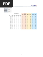 Plantilla Control de Calidad