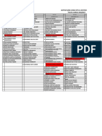 Daftar Kelas 2022-2023