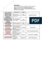 1 - Clase Particulares 10-11-21 Chi Cuadrado