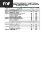 5.4.-Alcantarillas Con Cabezal de Entrada y Salida