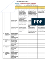 Informe Logros y Difi ISSA