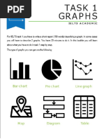 Graphs - IELTS Academic Task 1