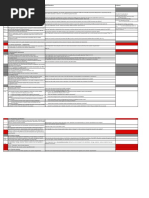 TS 16949 Internal Audit Checklist - Sections