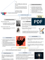 Mapas Psicología