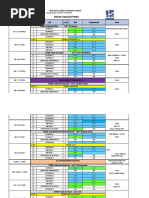 Form 5 Sow 2022 Sdary