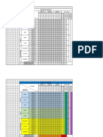 Matriz de Leopold: Fase de Construcción Fase de Operanción Fase de Abandono Evaluación Acciones