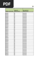 Barrios Localidades Paraguay Codigos DGEEC