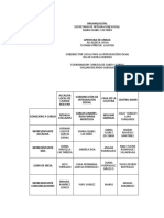 Distribución Puestos de Votación