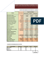 Costos Por Unidad de Facturación