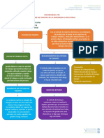 Tarea Lectura 6 IM Andres Aucatoma