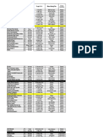 Data Base Nilai Ijazah TA 2021 2022 FIX