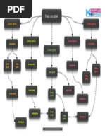 Plantilla Mapa Conceptual 06AA88