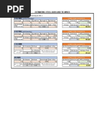 Rebar Estimate