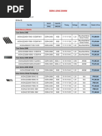 Ram 033022