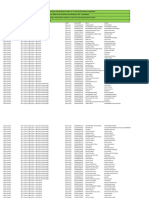 Registration Nos. 2021 PGS Newly Admitted Students Session 2021-22