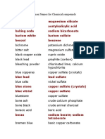 Common Names For Chemical Compounds