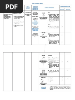 MAPEH 10 - Quarter 2 (5E)