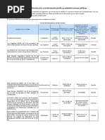 Marrero Diaz Eduardo CTJ Tarea1