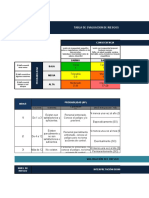 Matriz Iper Formato