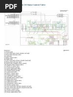 Hydraulic Schematic of Main Control Valve