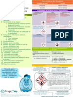 Infografía NOM-018-STPS-2015