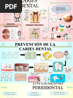 Cartilla Motivacional Dental Martinez