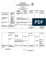 Workplan-On-Tutok Basa