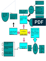 Mapa Conceptual de La Celula 3