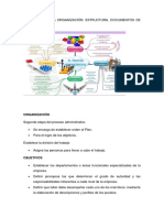 Elementos de La Organización