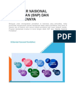 8 Standar Nasional Pendidikan - Lampiran