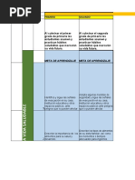 Metas de Aprendizaje de Ebr