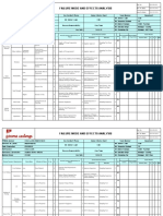 D10414410a Fmea Casting