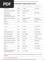 Valores Normales Examenes MSD