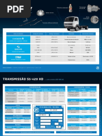 Sachs Informativo 01 - VW - Delivery