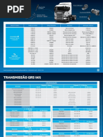 Scania Informativo 23 - Scania - P, G, R