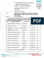 Informe Bajs Informe Rsidencia