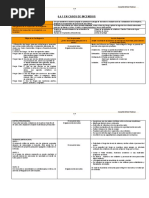 Cartilla para Casos de Incendios