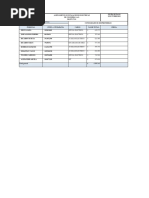 Consolidado de Pago