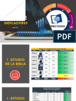 Informe de Indicadores